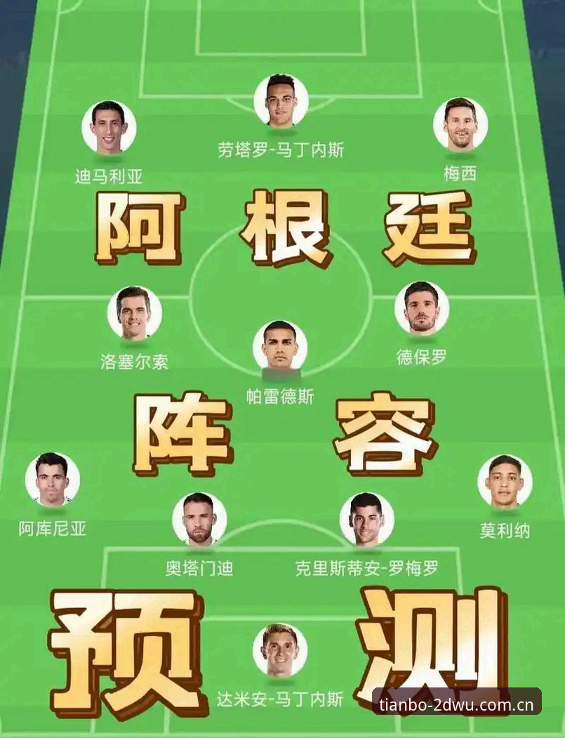 天博官方入口 阿根廷2-0洪都拉斯最新现场:劳塔罗点射+脚后跟助攻,天博体育数据解读梅西缺阵影响